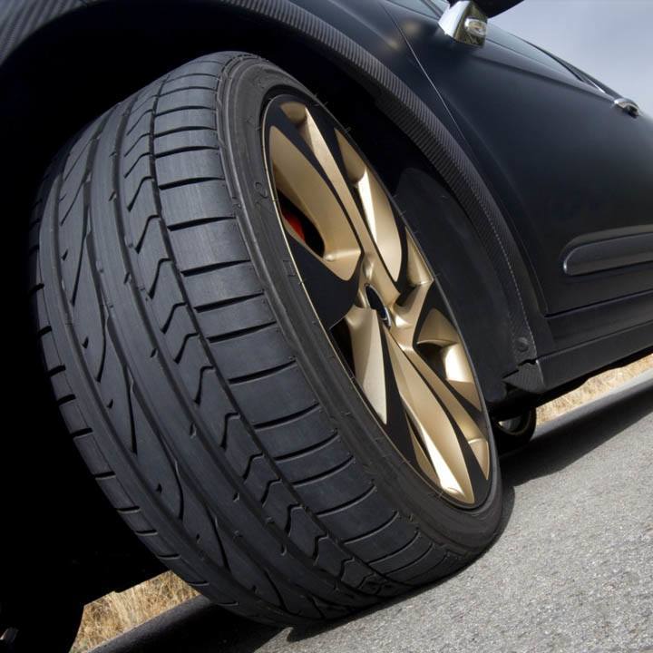 Choosing between budget, mid-range and premium tyres
